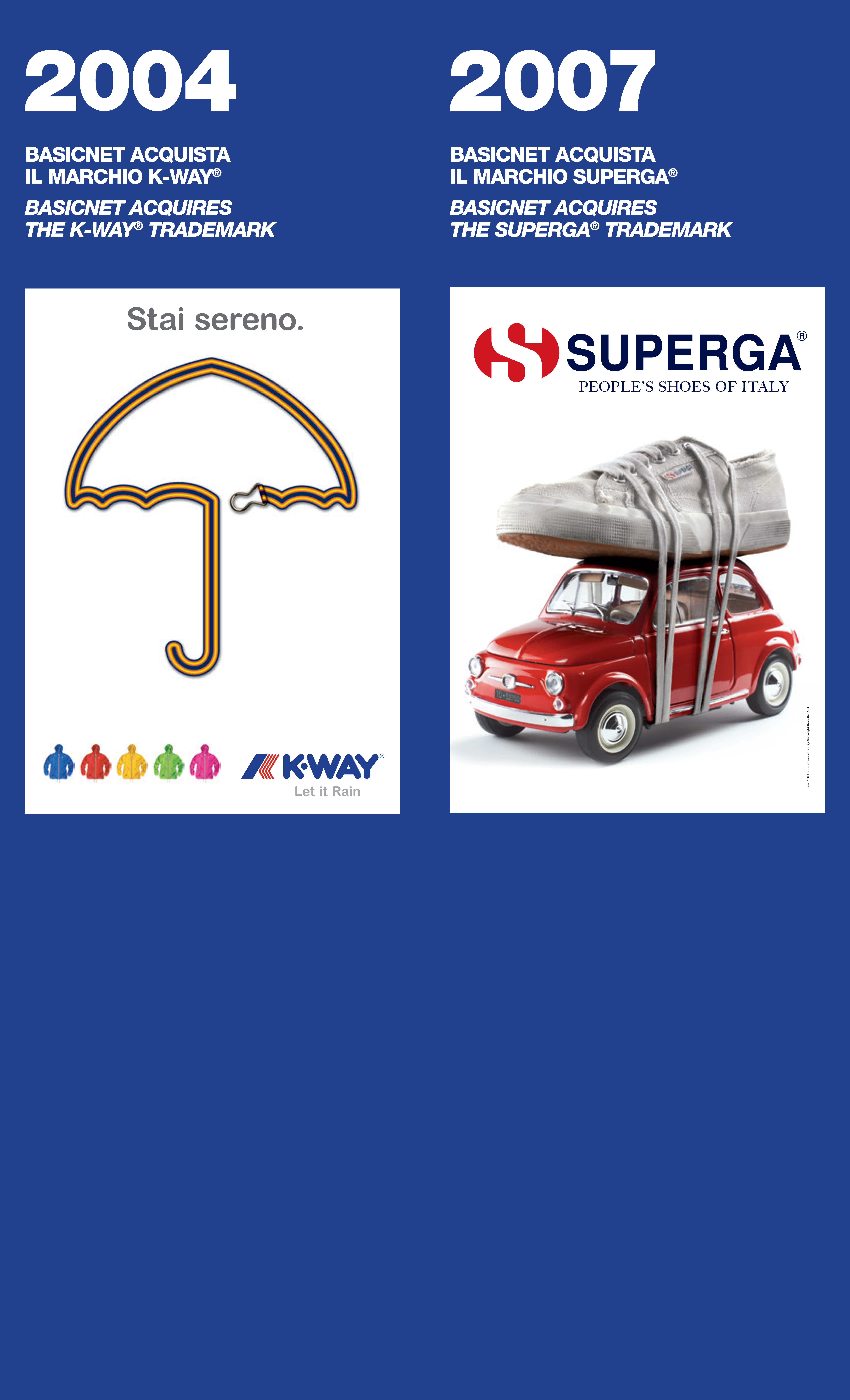superga basicnet